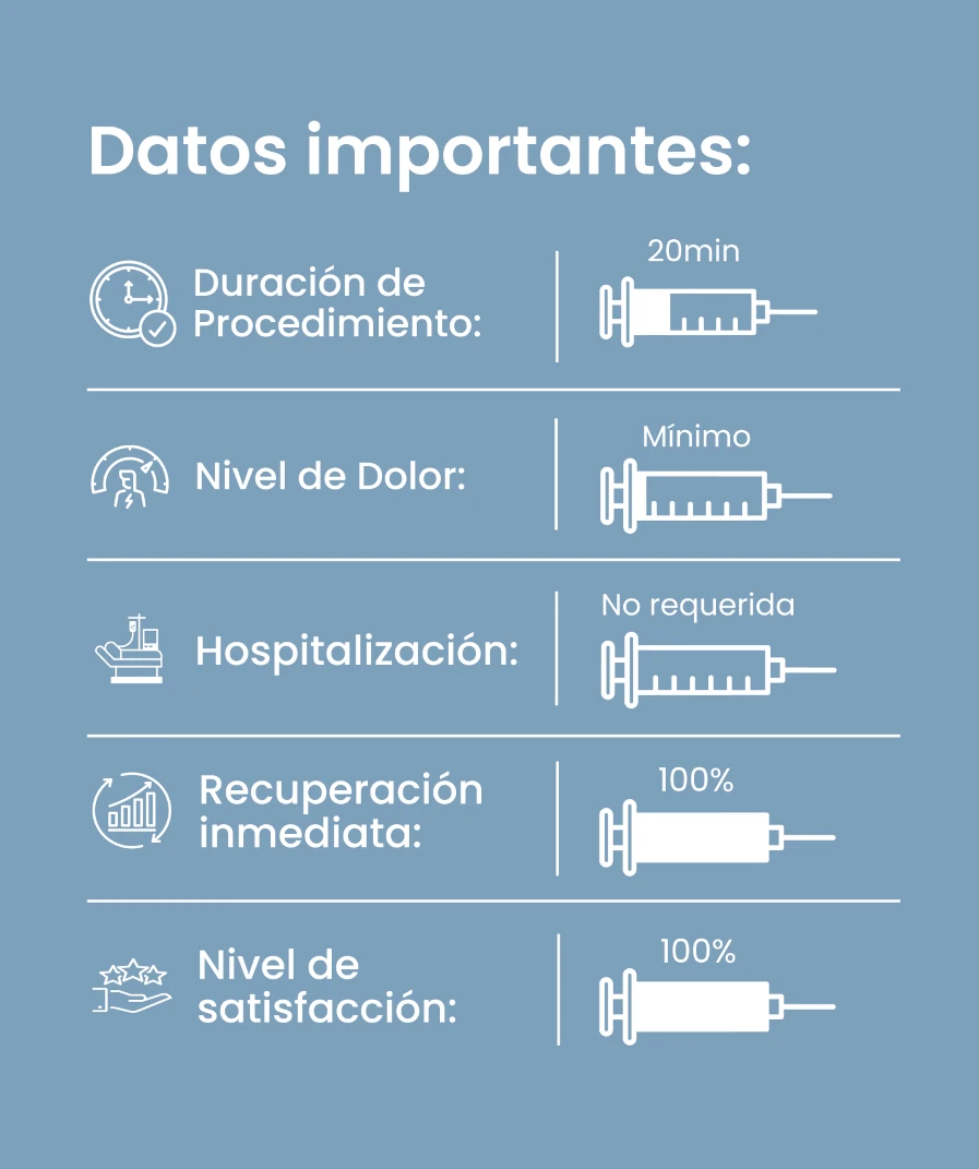 datos de interés depilación diodo láser